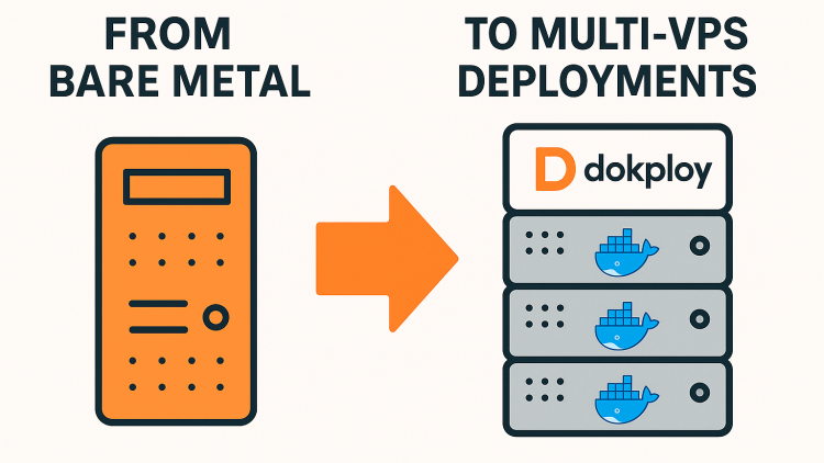From Bare Metal to Multi-VPS Deployments with Dokploy